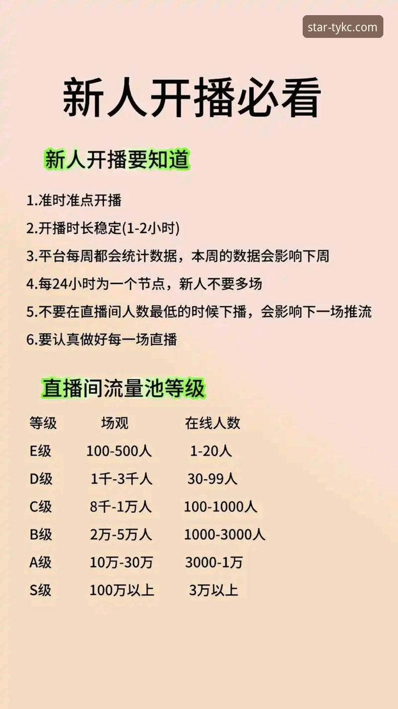 星空体育高清赛事直播使用指南：从入门到精通的经验分享